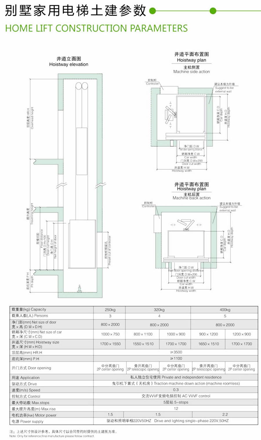 奥立达家用电梯,别墅